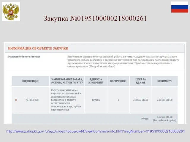 Закупка №0195100000218000261 http://www.zakupki.gov.ru/epz/order/notice/ok44/view/common-info.html?regNumber=0195100000218000261