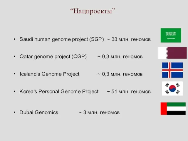 “Нацпроекты” Saudi human genome project (SGP) ~ 33 млн. геномов Qatar genome