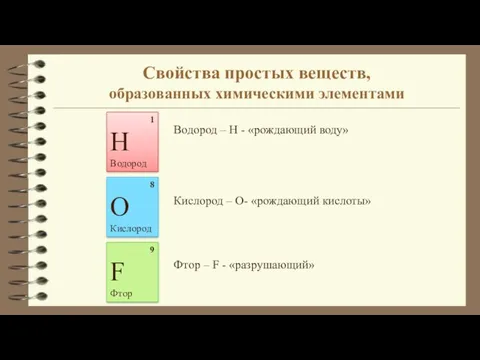 Свойства простых веществ, образованных химическими элементами 1 Н Водород 8 О Кислород