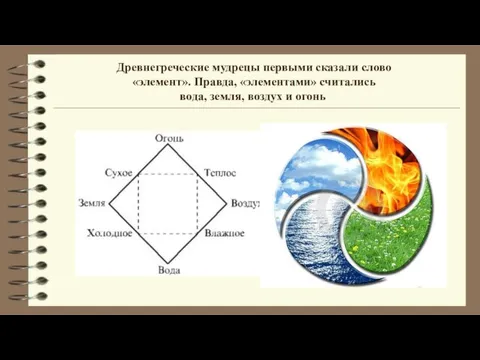 Древнегреческие мудрецы первыми сказали слово «элемент». Правда, «элементами» считались вода, земля, воздух и огонь