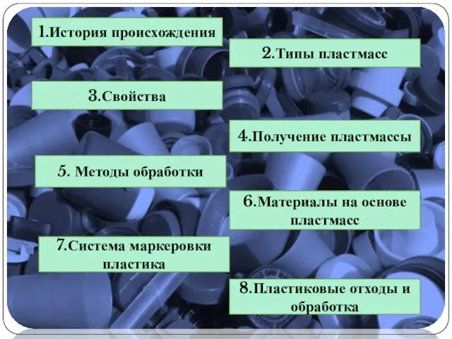 1.История происхождения 2.Типы пластмасс 3.Свойства 4.Получение пластмассы 6.Материалы на основе пластмасс 7.Система