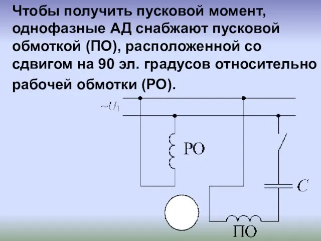 Чтобы получить пусковой момент, однофазные АД снабжают пусковой обмоткой (ПО), расположенной со