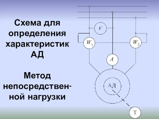 Схема для определения характеристик АД Метод непосредствен-ной нагрузки