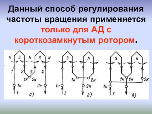 Данный способ регулирования частоты вращения применяется только для АД с короткозамкнутым ротором.