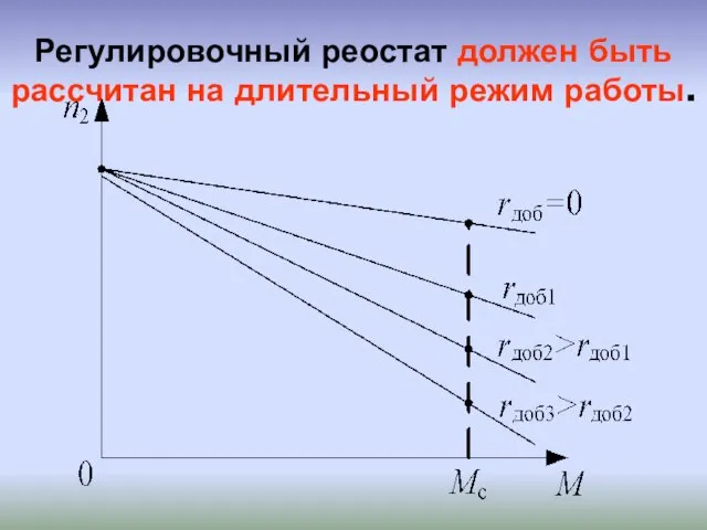 Регулировочный реостат должен быть рассчитан на длительный режим работы.