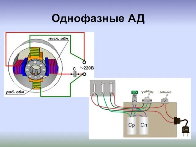 Однофазные АД