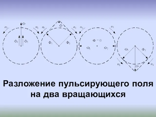 Разложение пульсирующего поля на два вращающихся