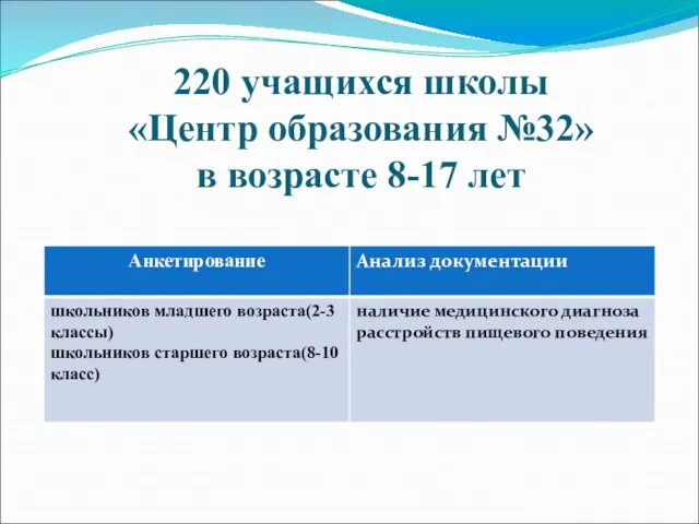 220 учащихся школы «Центр образования №32» в возрасте 8-17 лет