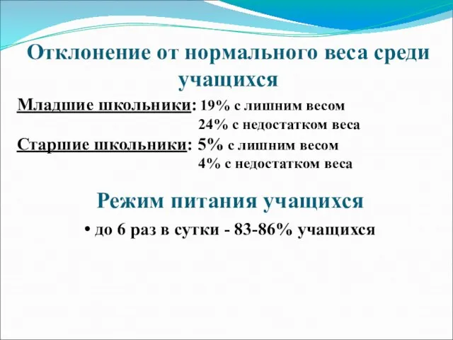 Отклонение от нормального веса среди учащихся Младшие школьники: 19% с лишним весом