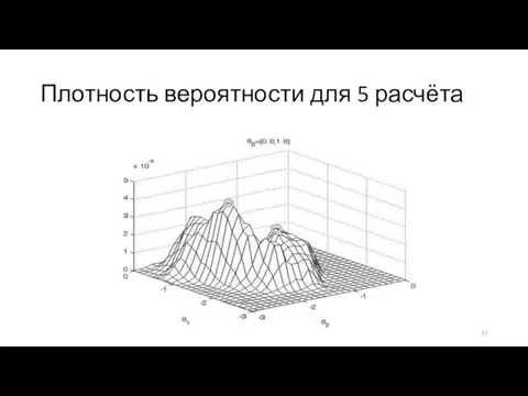 Плотность вероятности для 5 расчёта