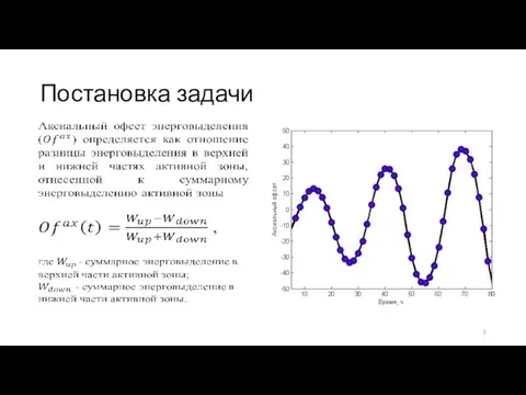 Постановка задачи