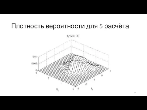 Плотность вероятности для 5 расчёта