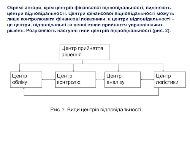 Окремі автори, крім центрів фінансової відповідальності, виділяють центри відповідальності. Центри фінансової відповідальності