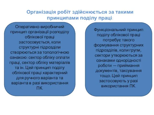 Організація робіт здійснюється за такими принципами поділу праці: Оперативно-виробничий принцип організації розподілу