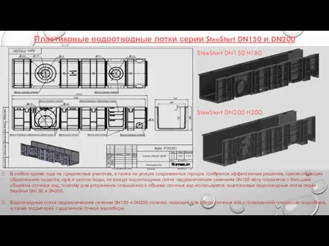 Пластиковые водоотводные лотки серии SteeStart DN150 и DN200 В любое время года