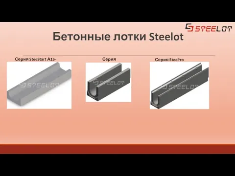 Бетонные лотки Steelot Серия SteeStart А15-С250 Серия SteePlus Серия SteePro (A15-F900)