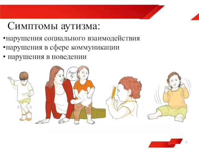 Симптомы аутизма: нарушения социального взаимодействия нарушения в сфере коммуникации нарушения в поведении