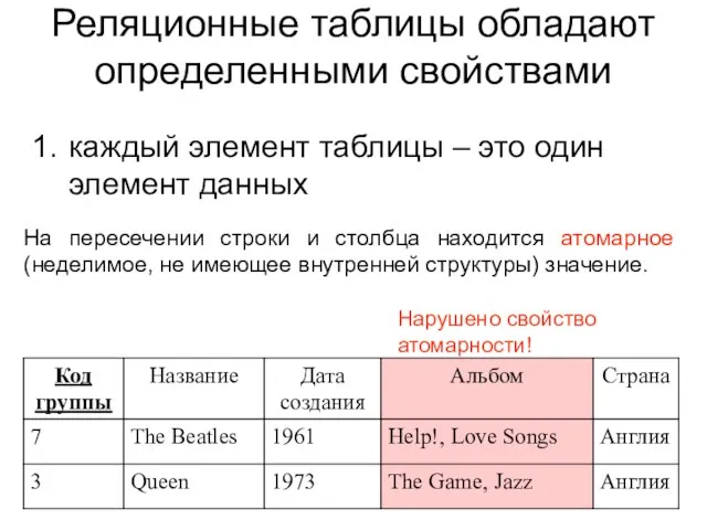 Реляционные таблицы обладают определенными свойствами каждый элемент таблицы – это один элемент