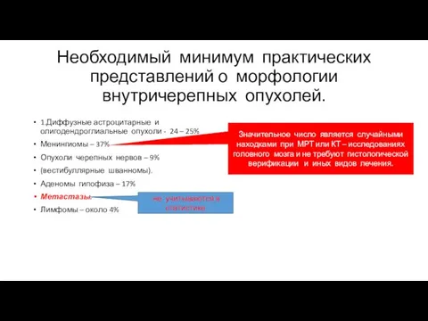 Необходимый минимум практических представлений о морфологии внутричерепных опухолей. 1.Диффузные астроцитарные и олигодендроглиальные