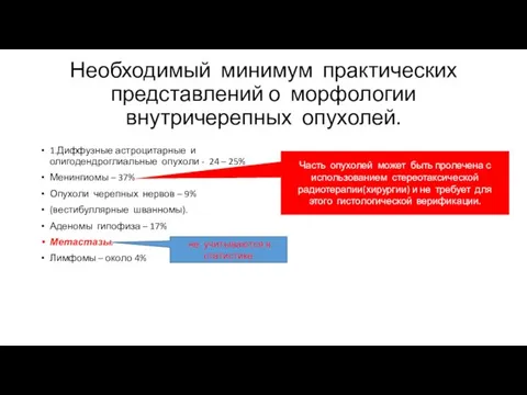 Необходимый минимум практических представлений о морфологии внутричерепных опухолей. 1.Диффузные астроцитарные и олигодендроглиальные