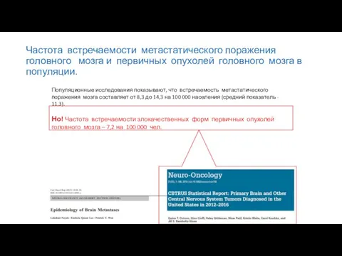 Частота встречаемости метастатического поражения головного мозга и первичных опухолей головного мозга в