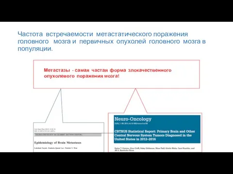 Частота встречаемости метастатического поражения головного мозга и первичных опухолей головного мозга в