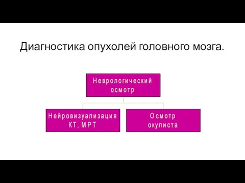 Диагностика опухолей головного мозга.