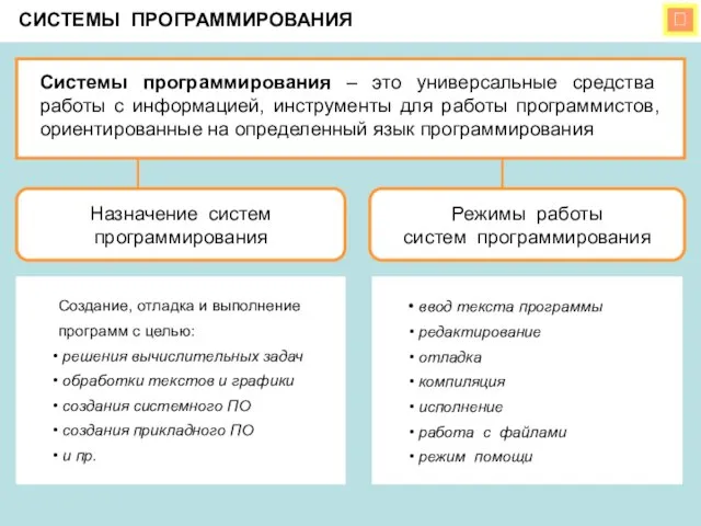  СИСТЕМЫ ПРОГРАММИРОВАНИЯ Системы программирования – это универсальные средства работы с информацией,