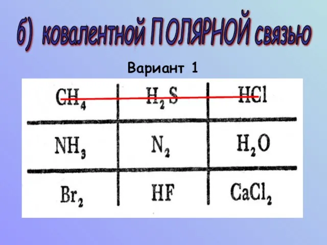 б) ковалентной ПОЛЯРНОЙ связью Вариант 1