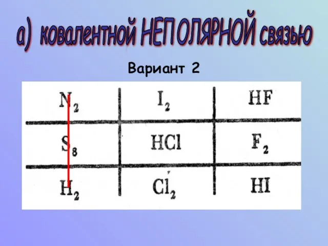 а) ковалентной НЕПОЛЯРНОЙ связью Вариант 2