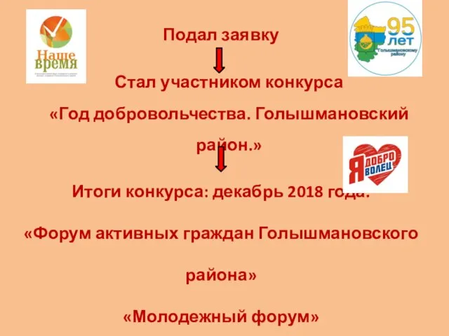 Подал заявку Стал участником конкурса «Год добровольчества. Голышмановский район.» Итоги конкурса: декабрь