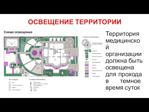 ОСВЕЩЕНИЕ ТЕРРИТОРИИ Территория медицинской организации должна быть освещена для прохода в темное время суток