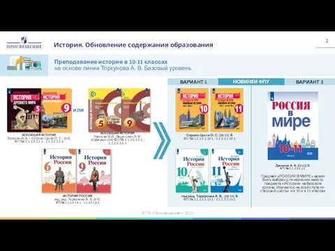 История. Обновление содержания образования Преподавание истории в 10-11 классах на основе линии