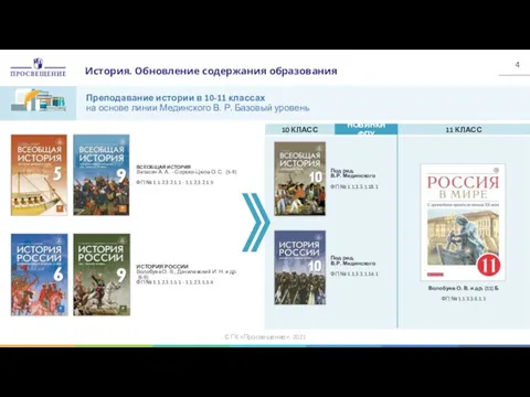 История. Обновление содержания образования Преподавание истории в 10-11 классах на основе линии