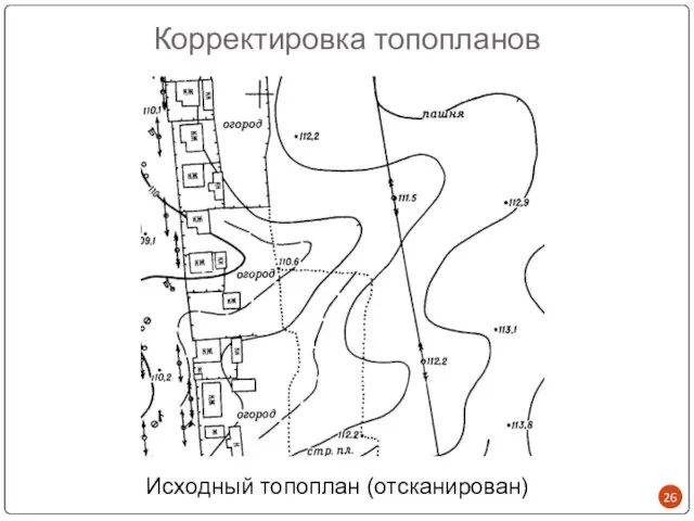 Корректировка топопланов Исходный топоплан (отсканирован)