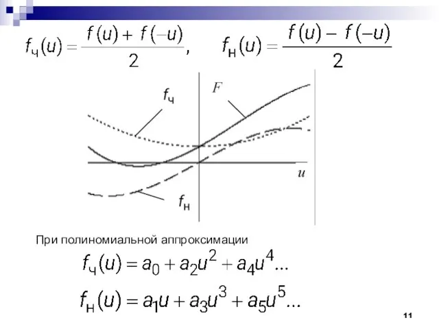 При полиномиальной аппроксимации