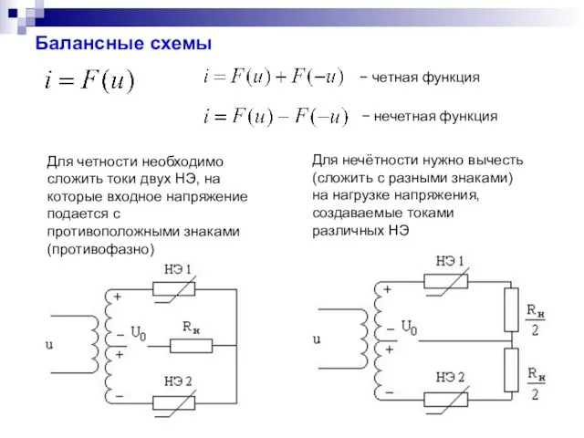 Балансные схемы − четная функция − нечетная функция Для четности необходимо сложить