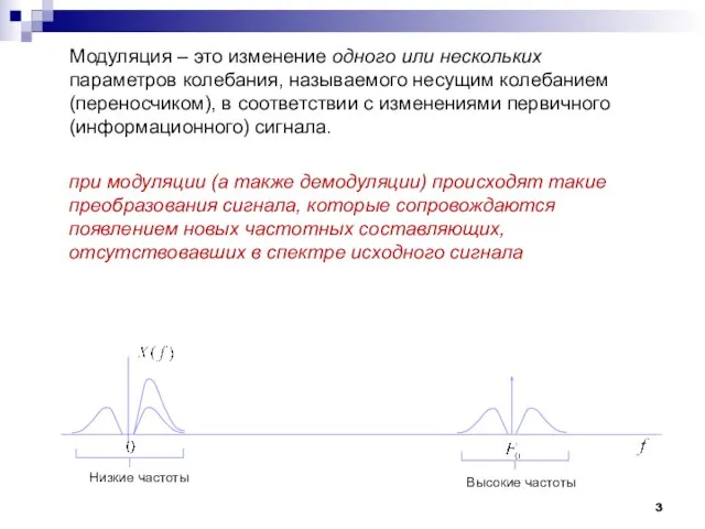 Модуляция – это изменение одного или нескольких параметров колебания, называемого несущим колебанием