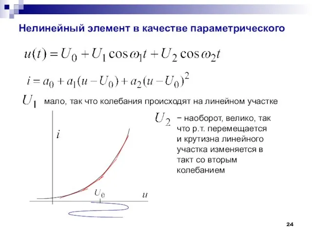 Нелинейный элемент в качестве параметрического − наоборот, велико, так что р.т. перемещается
