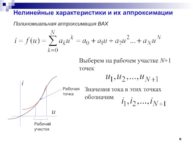 Нелинейные характеристики и их аппроксимации Рабочая точка Рабочий участок Выберем на рабочем