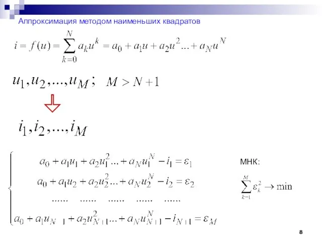 Аппроксимация методом наименьших квадратов МНК: