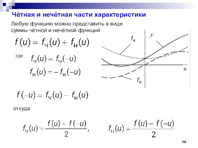 Чётная и нечётная части характеристики Любую функцию можно представить в виде суммы