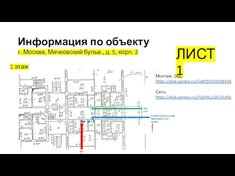 Информация по объекту г. Москва, Мячковский бульв., д. 5, корп. 2 ЛИСТ