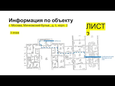 Информация по объекту г. Москва, Мячковский бульв., д. 5, корп. 2 ЛИСТ