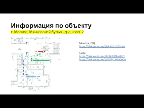 Информация по объекту г. Москва, Мячковский бульв., д.7, корп. 2 БАО СЕТЬ