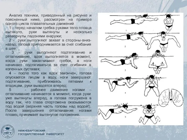 Анализ техники, приведенный на рисунке и поясненный ниже, рассмотрен на примере одного