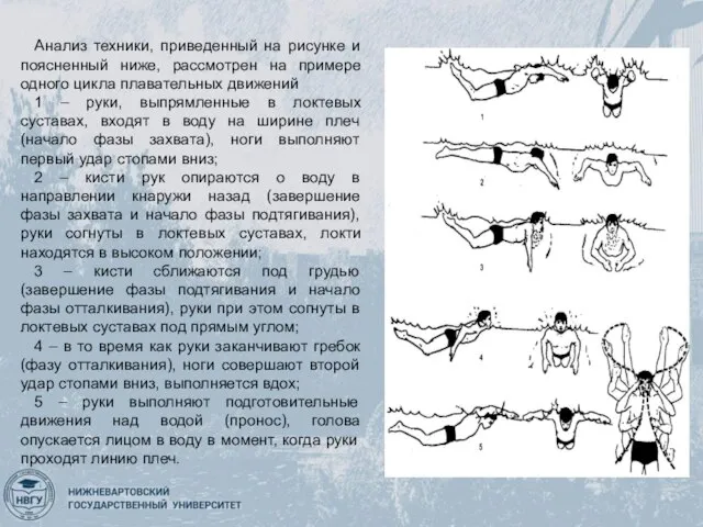 Анализ техники, приведенный на рисунке и поясненный ниже, рассмотрен на примере одного