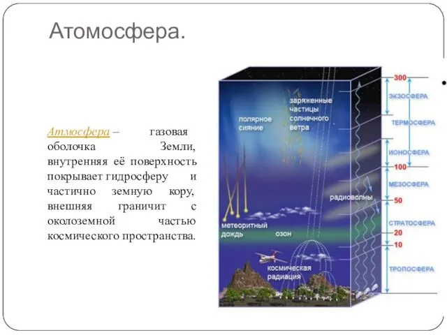 Атомосфера. Атмосфера – газовая оболочка Земли, внутренняя её поверхность покрывает гидросферу и