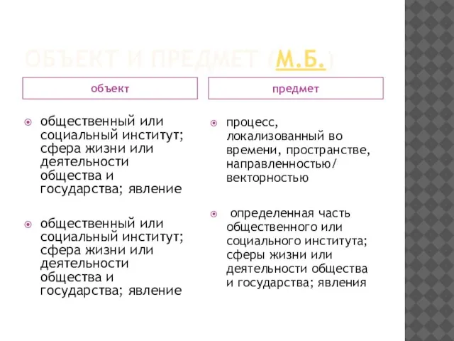 ОБЪЕКТ И ПРЕДМЕТ (М.Б.) объект предмет общественный или социальный институт; сфера жизни