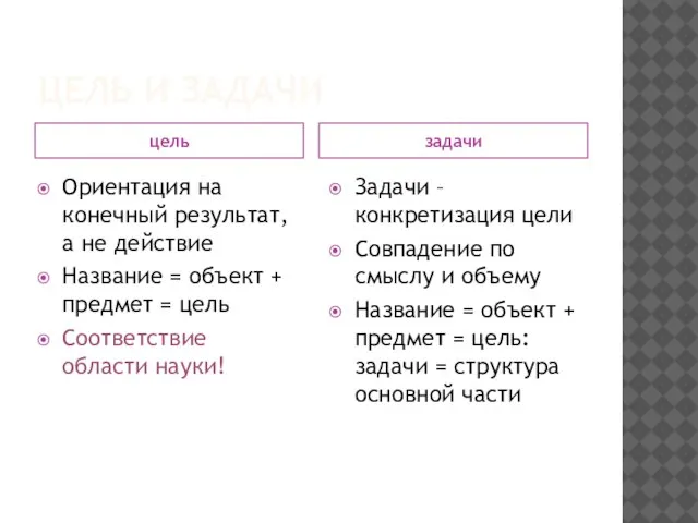 ЦЕЛЬ И ЗАДАЧИ цель задачи Ориентация на конечный результат, а не действие